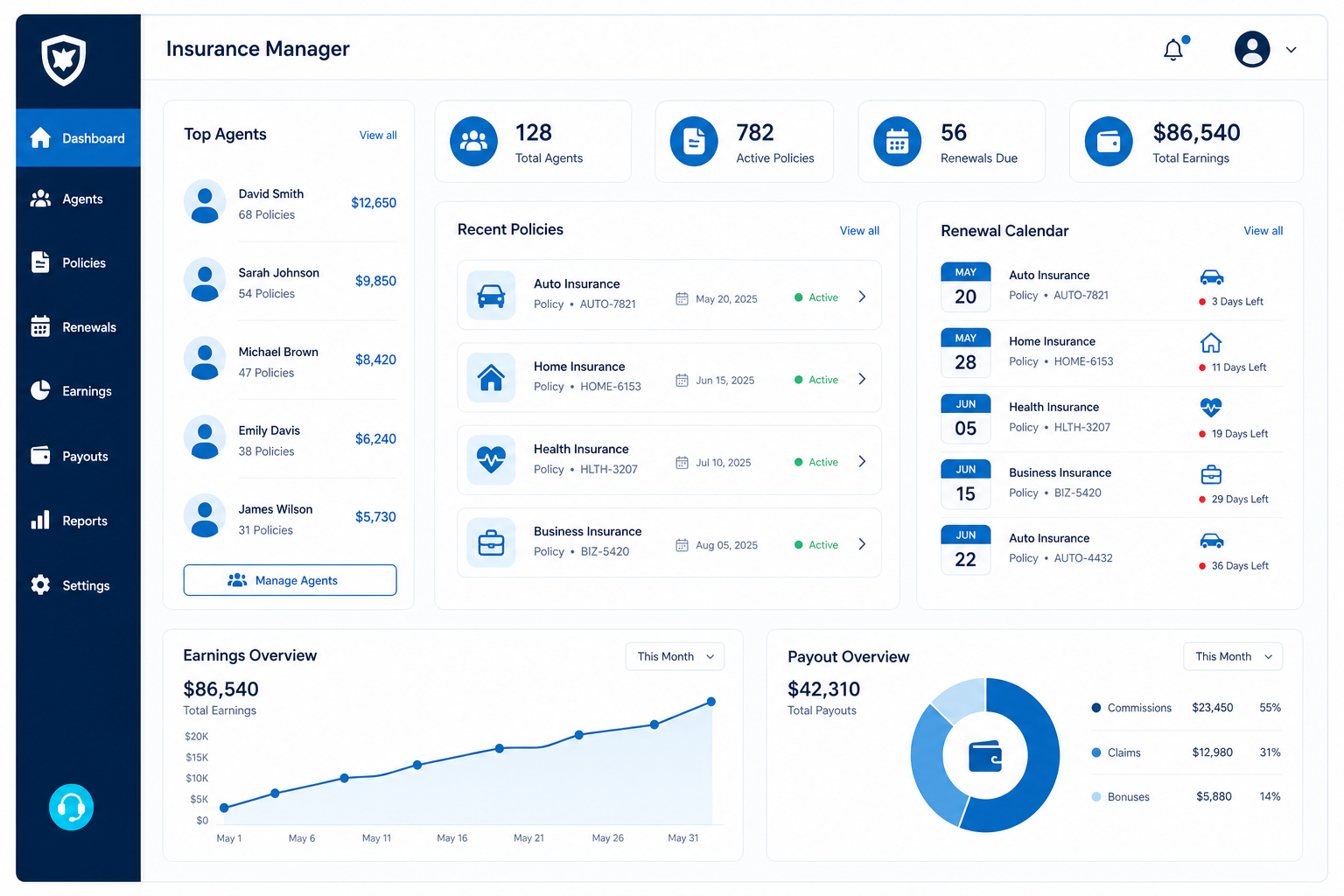 Insurance Manager