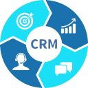 CRM